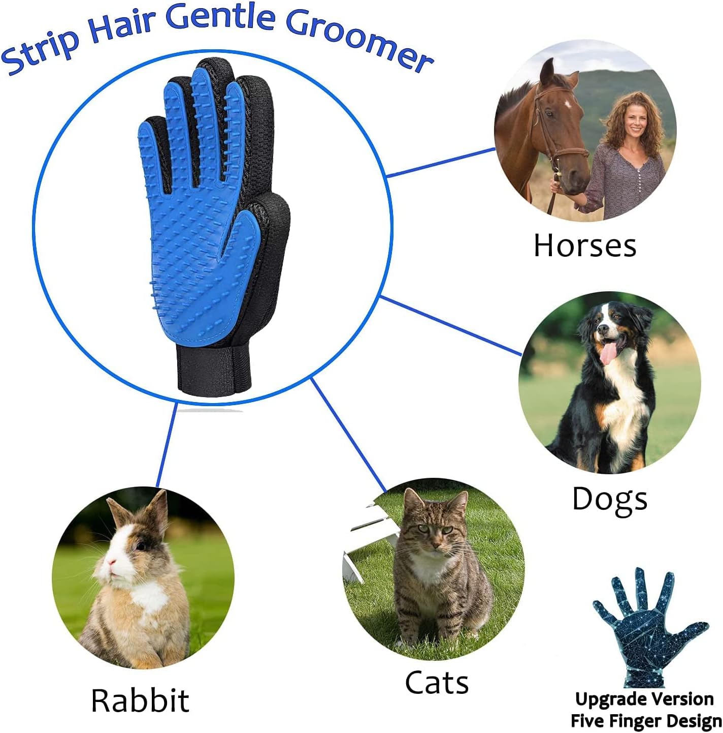 Cat Gloves for Grooming, Hair Removal & Massage - Dog & Cat