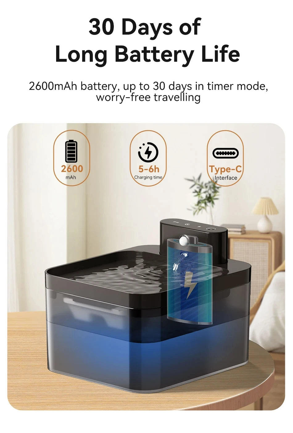 Wireless 2.2L Pet Water Fountain – Infrared Sensor & Ultra Quiet
