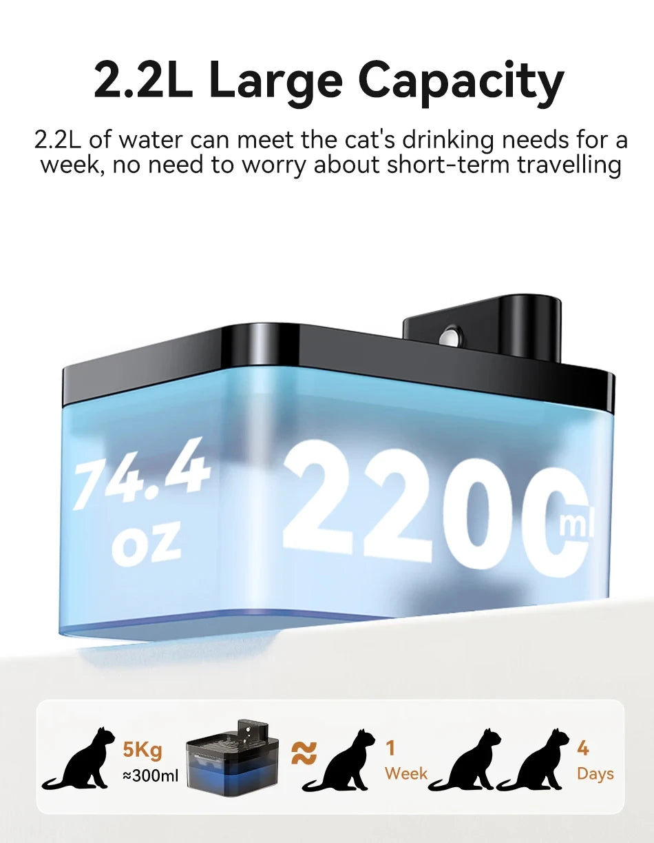 Wireless 2.2L Pet Water Fountain – Infrared Sensor & Ultra Quiet