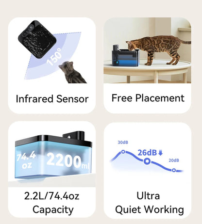 Wireless 2.2L Pet Water Fountain – Infrared Sensor & Ultra Quiet